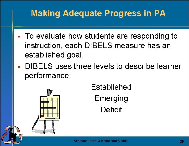 Making Adequate Progress in PA § § To evaluate how students are responding to