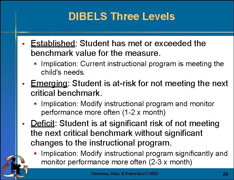 DIBELS Three Levels § Established: Student has met or exceeded the benchmark value for