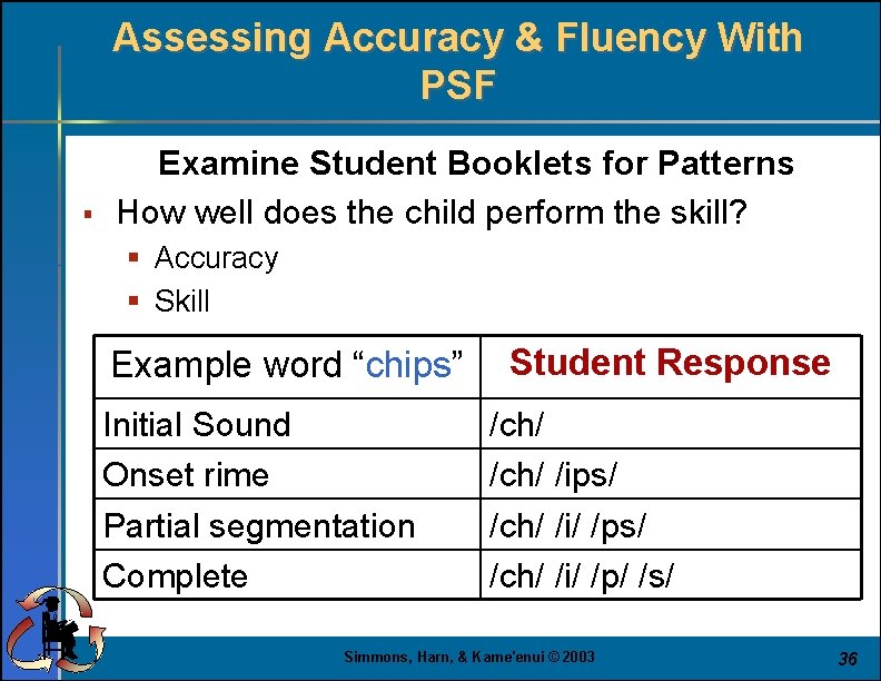 Assessing Accuracy & Fluency With PSF § Examine Student Booklets for Patterns How well