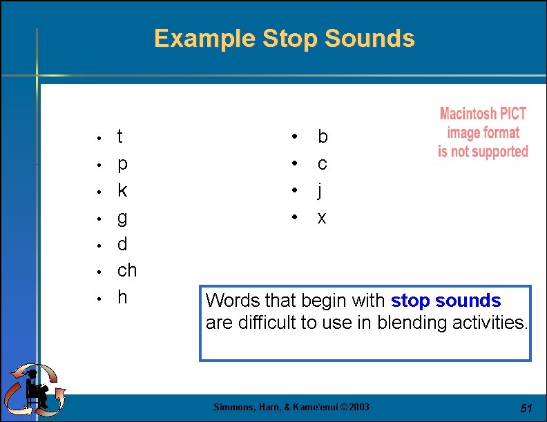 Example Stop Sounds • • t p k g d ch h • •