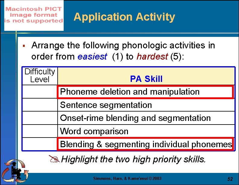 Application Activity § Arrange the following phonologic activities in order from easiest (1) to