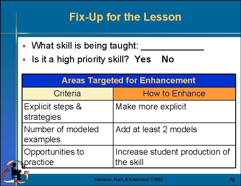 Fix-Up for the Lesson § § What skill is being taught: ______ Is it