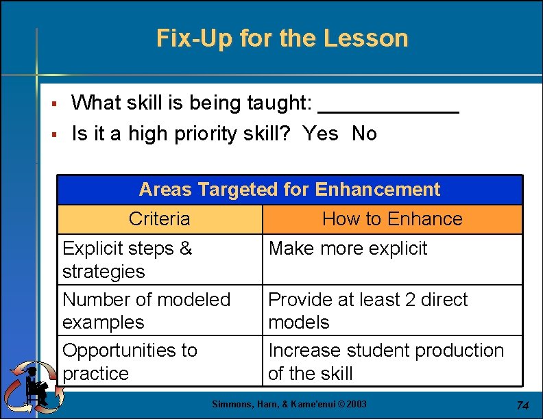 Fix-Up for the Lesson § § What skill is being taught: ______ Is it