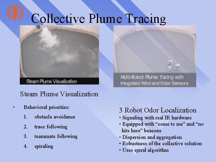 Collective Plume Tracing Steam Plume Visualization • Behavioral priorities: 1. obstacle avoidance 2. trace