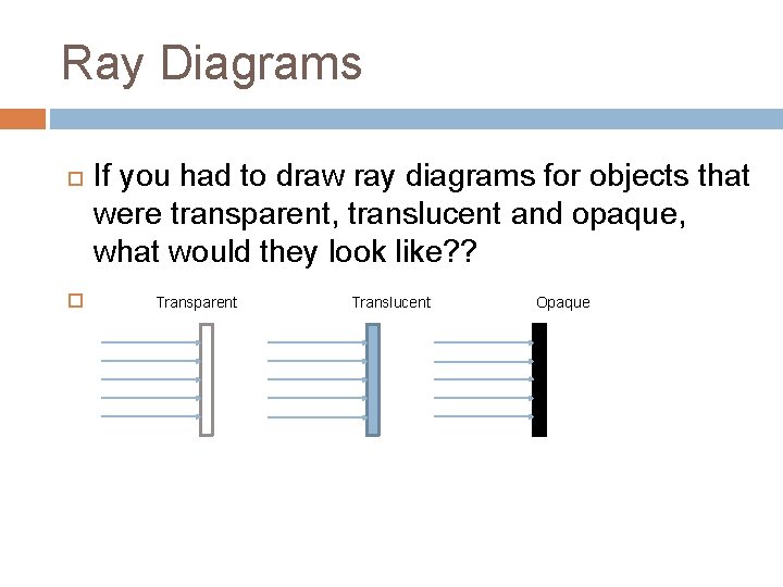 Ray Diagrams If you had to draw ray diagrams for objects that were transparent,