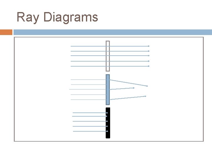 Ray Diagrams 