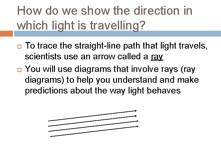 How do we show the direction in which light is travelling? To trace the