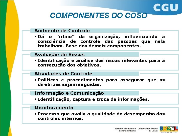 COMPONENTES DO COSO Ambiente de Controle • Dá o “ritmo” da organização, influenciando a