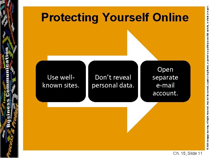 Use wellknown sites. Don’t reveal personal data. Open separate e-mail account. Ch. 15, Slide