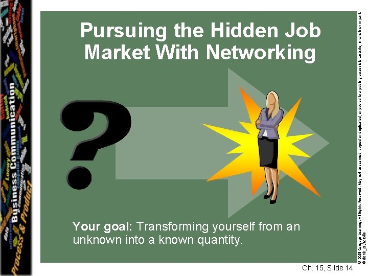 Your goal: Transforming yourself from an unknown into a known quantity. Ch. 15, Slide