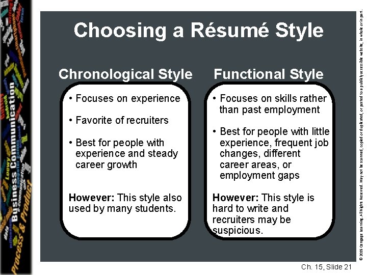 Chronological Style Functional Style • Focuses on experience • Focuses on skills rather than