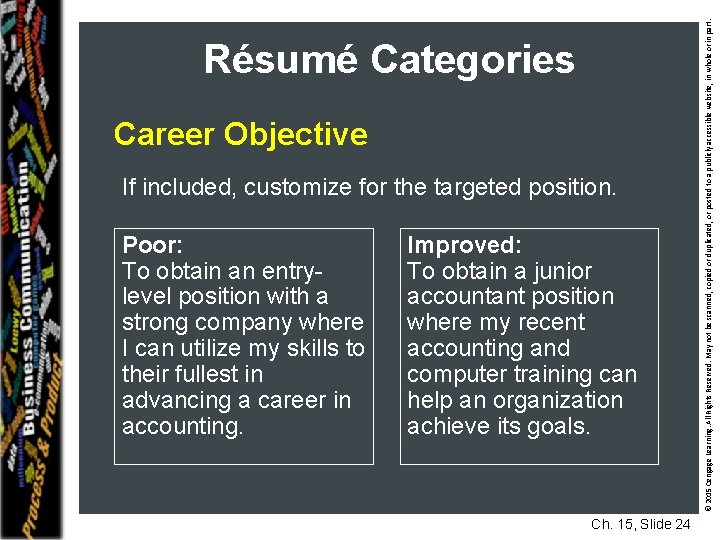 Career Objective If included, customize for the targeted position. Poor: To obtain an entrylevel