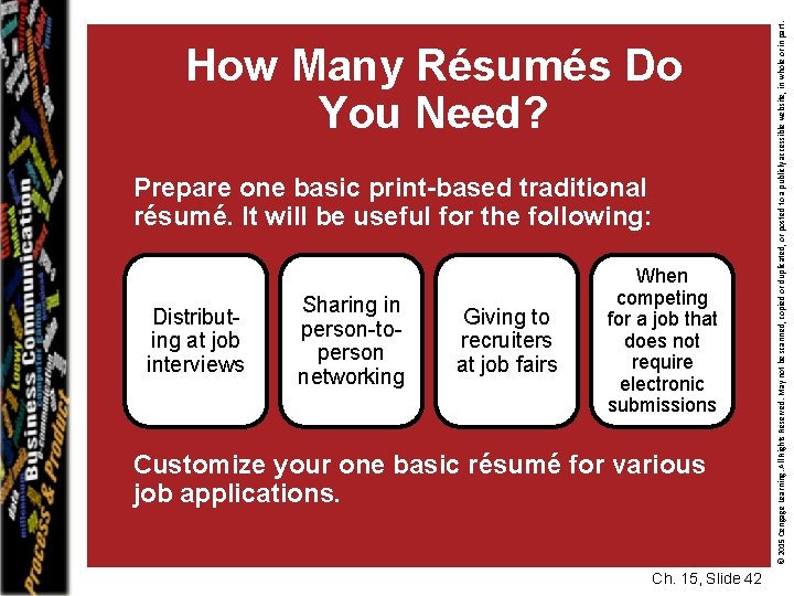 Prepare one basic print-based traditional résumé. It will be useful for the following: Distributing