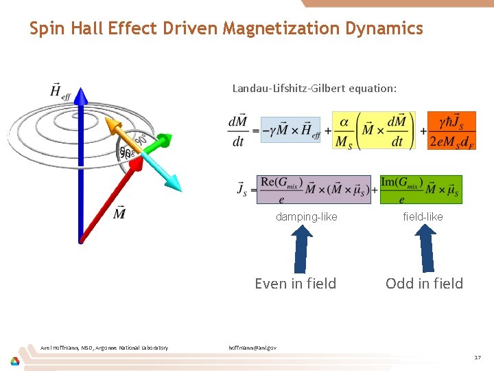 Spin Hall Effect Driven Magnetization Dynamics Landau-Lifshitz-Gilbert equation: damping-like Even in field Axel Hoffmann,