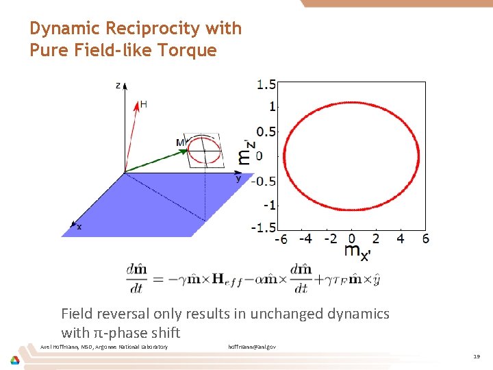 Dynamic Reciprocity with Pure Field-like Torque Field reversal only results in unchanged dynamics with