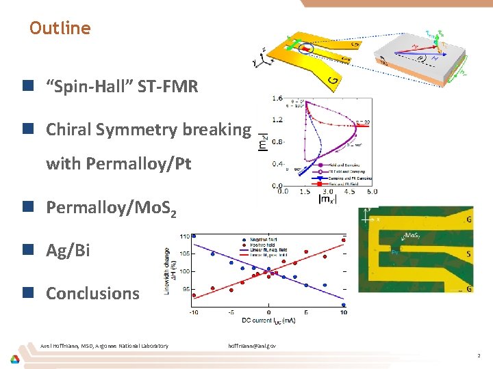 Outline n “Spin-Hall” ST-FMR n Chiral Symmetry breaking with Permalloy/Pt n Permalloy/Mo. S 2