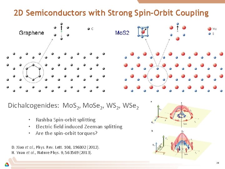2 D Semiconductors with Strong Spin-Orbit Coupling Dichalcogenides: Mo. S 2, Mo. Se 2,