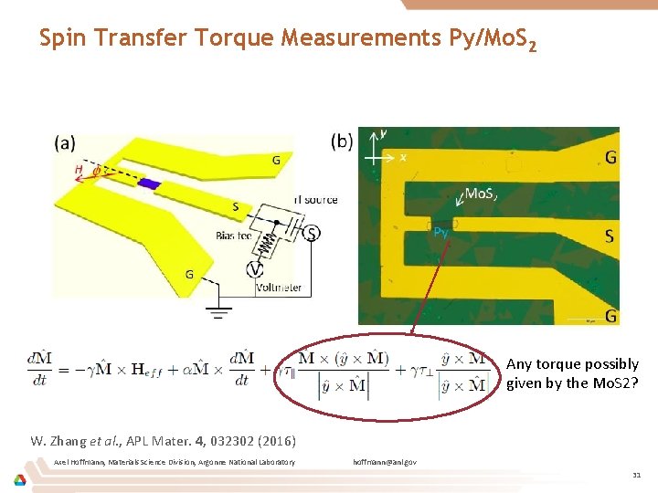 Spin Transfer Torque Measurements Py/Mo. S 2 Any torque possibly given by the Mo.
