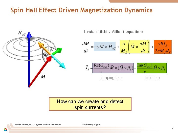 Spin Hall Effect Driven Magnetization Dynamics Landau-Lifshitz-Gilbert equation: damping-like field-like How can we create