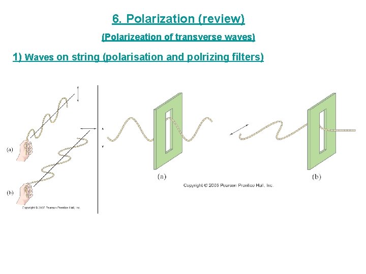 6. Polarization (review) (Polarizeation of transverse waves) 1) Waves on string (polarisation and polrizing