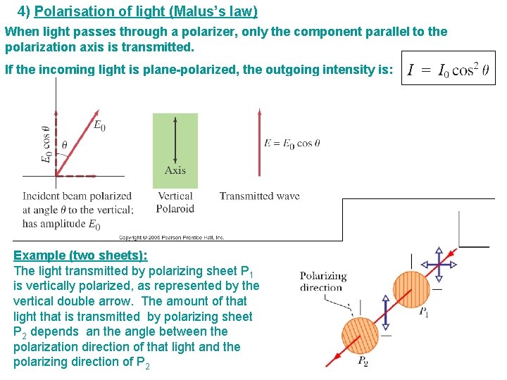 4) Polarisation of light (Malus’s law) When light passes through a polarizer, only the