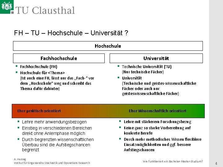 FH – TU – Hochschule – Universität ? Hochschule Fachhochschule § Fachhochschule (FH) §