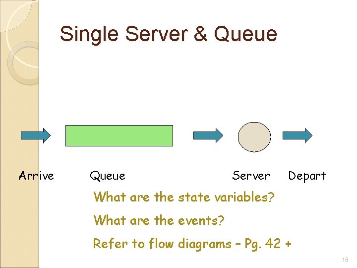 Single Server & Queue Arrive Queue Server Depart What are the state variables? What Single Server & Queue Arrive Queue Server Depart What are the state variables? What