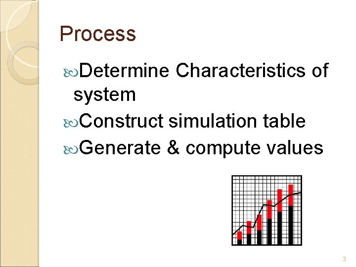 Process Determine Characteristics of system Construct simulation table Generate & compute values 3 Process Determine Characteristics of system Construct simulation table Generate & compute values 3