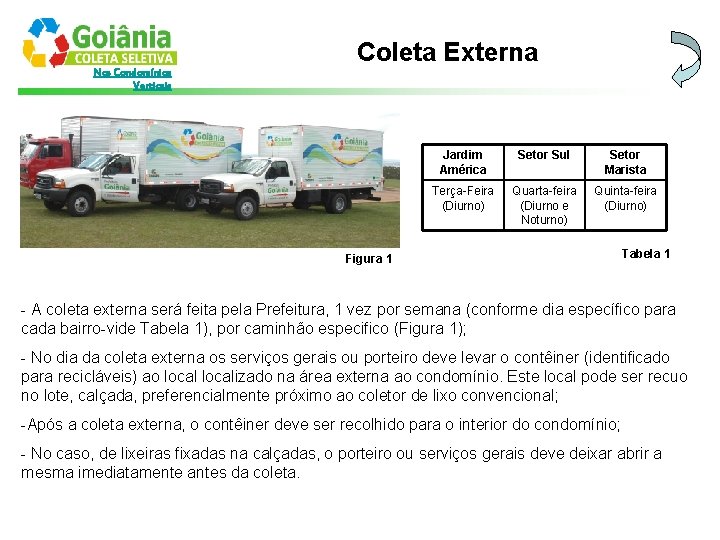 Nos Condomínios Verticais Coleta Externa Jardim América Setor Sul Setor Marista Terça-Feira (Diurno) Quarta-feira