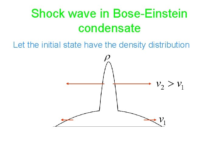 Shock wave in Bose-Einstein condensate Let the initial state have the density distribution 