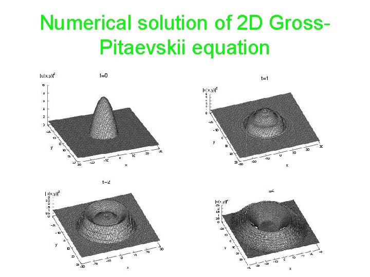 Numerical solution of 2 D Gross. Pitaevskii equation 