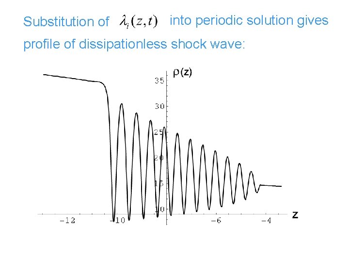 Substitution of into periodic solution gives profile of dissipationless shock wave: 