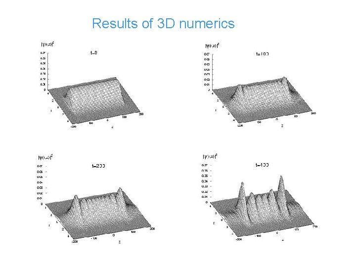 Results of 3 D numerics 