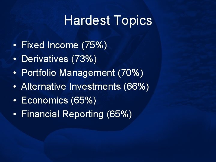 Hardest Topics • • • Fixed Income (75%) Derivatives (73%) Portfolio Management (70%) Alternative