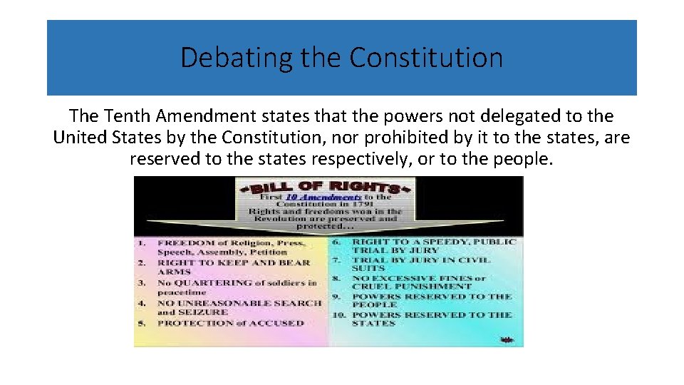 Debating the Constitution The Tenth Amendment states that the powers not delegated to the