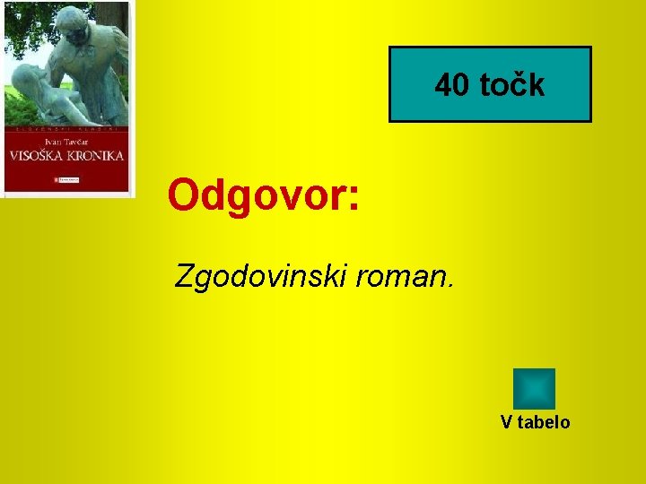 40 točk Odgovor: Zgodovinski roman. V tabelo 