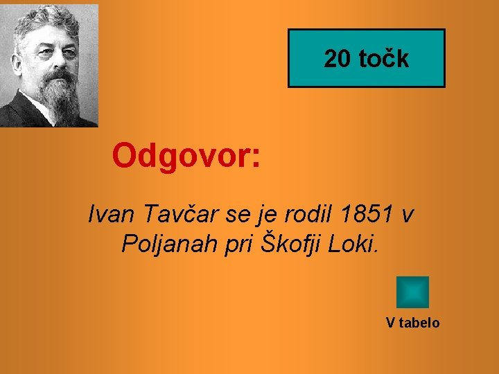 20 točk Odgovor: Ivan Tavčar se je rodil 1851 v Poljanah pri Škofji Loki.