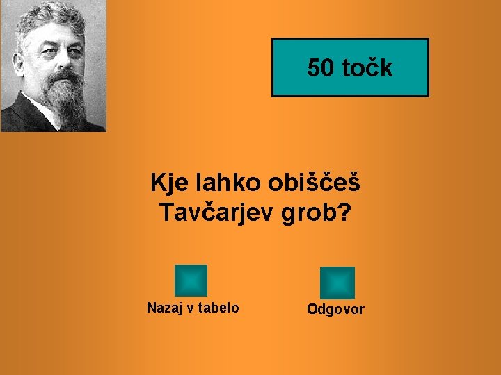 50 točk Kje lahko obiščeš Tavčarjev grob? Nazaj v tabelo Odgovor 