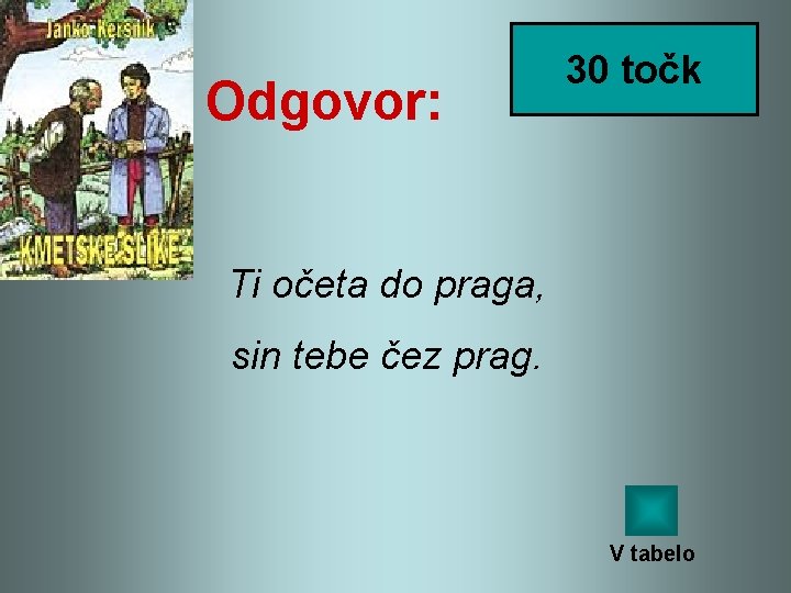 Odgovor: 30 točk Ti očeta do praga, sin tebe čez prag. V tabelo 