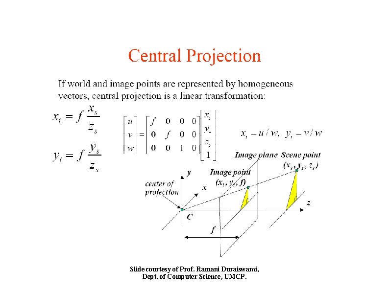 Slide courtesy of Prof. Ramani Duraiswami, Dept. of Computer Science, UMCP. 