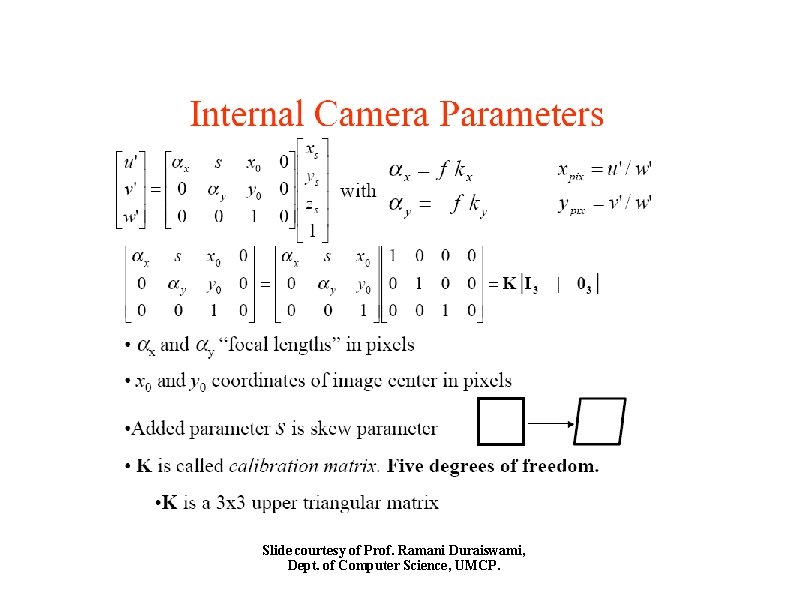 Slide courtesy of Prof. Ramani Duraiswami, Dept. of Computer Science, UMCP. 