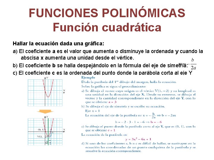 FUNCIONES POLINÓMICAS Función cuadrática Hallar la ecuación dada una gráfica: a) El coeficiente a