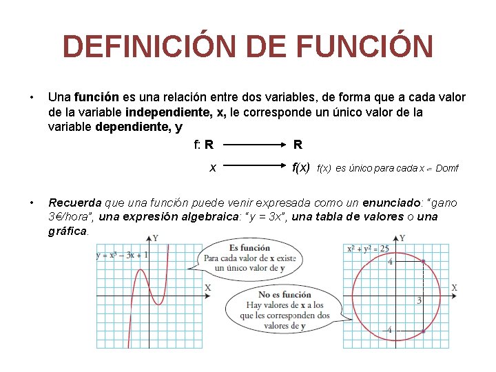 DEFINICIÓN DE FUNCIÓN • Una función es una relación entre dos variables, de forma