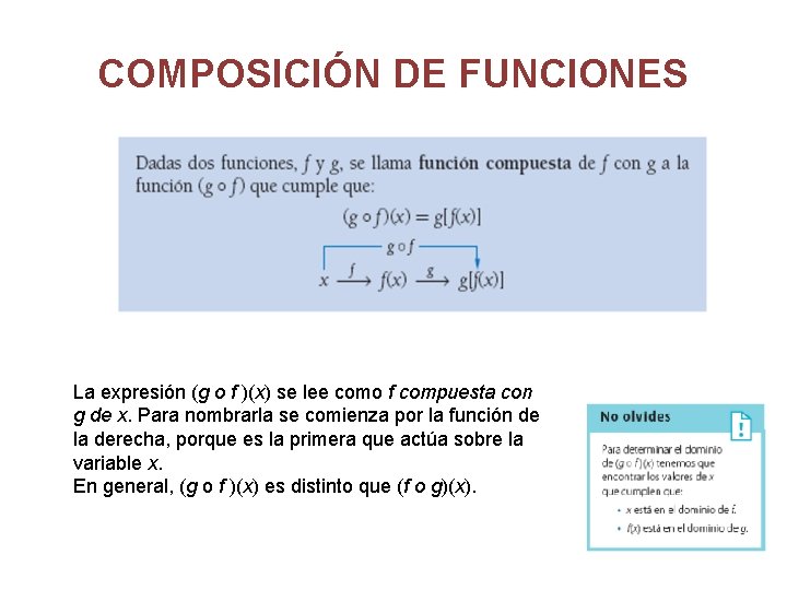 COMPOSICIÓN DE FUNCIONES La expresión (g o f )(x) se lee como f compuesta