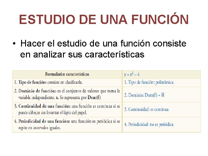 ESTUDIO DE UNA FUNCIÓN • Hacer el estudio de una función consiste en analizar