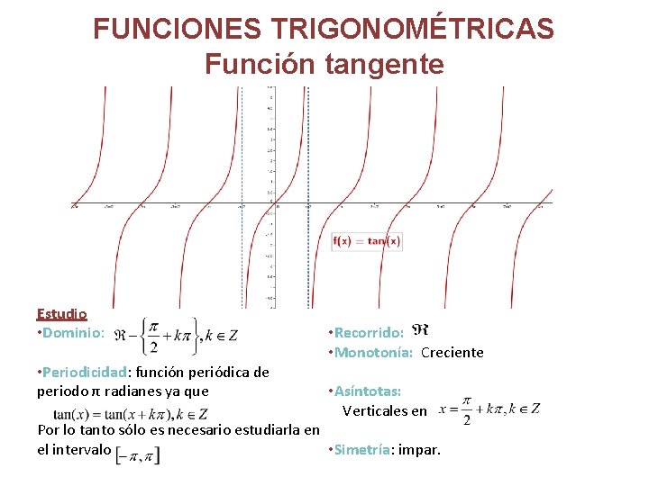 FUNCIONES TRIGONOMÉTRICAS Función tangente Estudio • Dominio: • Periodicidad: función periódica de periodo π