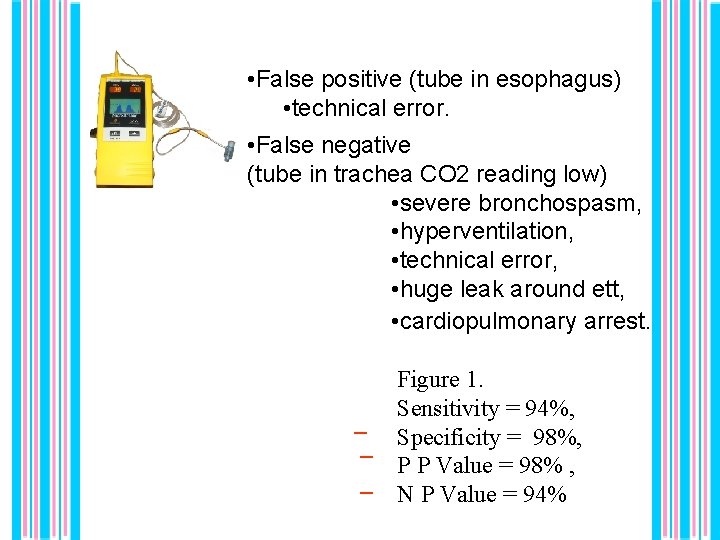  • False positive (tube in esophagus) • technical error. • False negative (tube