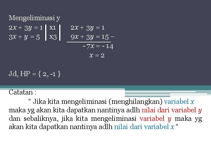 Mengeliminasi y 2 x + 3 y = 1 x 1 3 x +