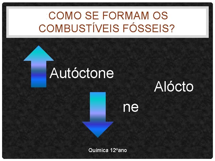 : COMO SE FORMAM OS COMBUSTÍVEIS FÓSSEIS? Autóctone Alócto ne Química 12ºano 