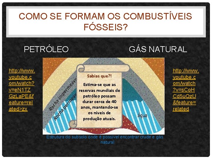 COMO SE FORMAM OS COMBUSTÍVEIS FÓSSEIS? PETRÓLEO http: //www. youtube. c om/watch? v=e. N